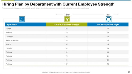 Use Workforce Management As Strategic Practice For Assisting Ppt PowerPoint Presentation Complete With Slides