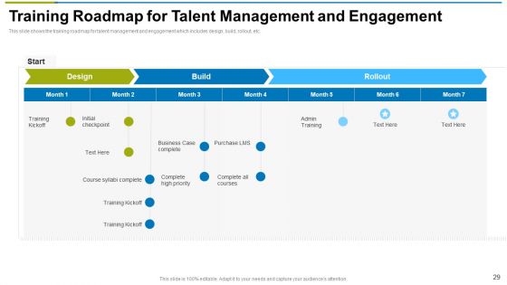 Use Workforce Management As Strategic Practice For Assisting Ppt PowerPoint Presentation Complete With Slides