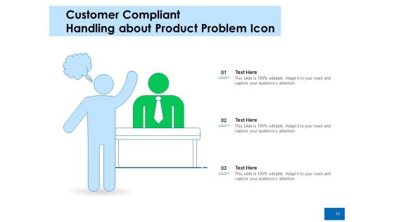 User Complaint Dealing Customer Process Ppt PowerPoint Presentation Complete Deck