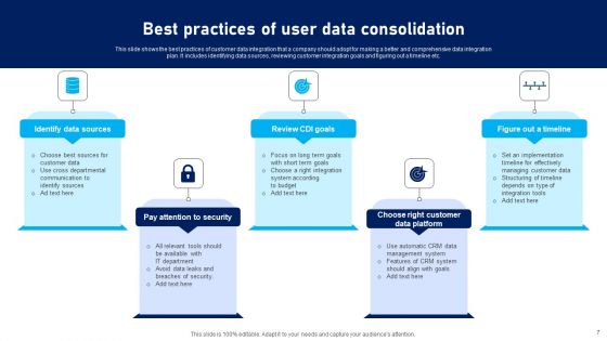 User Data Consolidation Ppt PowerPoint Presentation Complete Deck With Slides