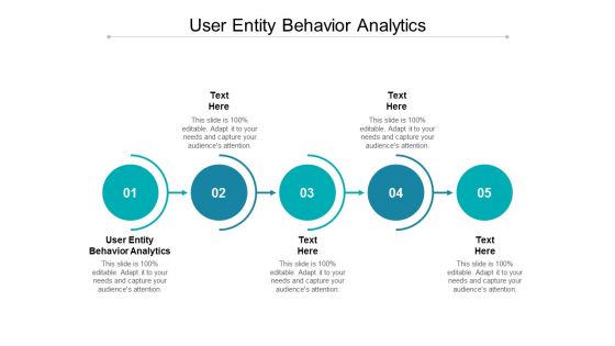 User Entity Behavior Analytics Ppt PowerPoint Presentation Infographics Example Introduction Cpb