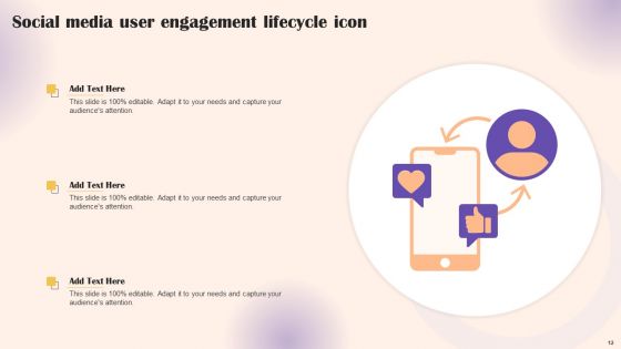 User Lifecycle Management Ppt PowerPoint Presentation Complete Deck With Slides