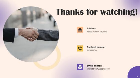 User Lifecycle Management Ppt PowerPoint Presentation Complete Deck With Slides