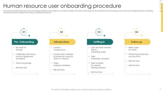 User Onboarding Procedure Ppt PowerPoint Presentation Complete Deck With Slides