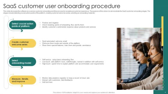 User Onboarding Procedure Ppt PowerPoint Presentation Complete Deck With Slides