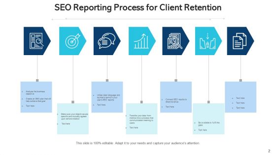 User Reporting Agency Analytics Ppt PowerPoint Presentation Complete Deck With Slides