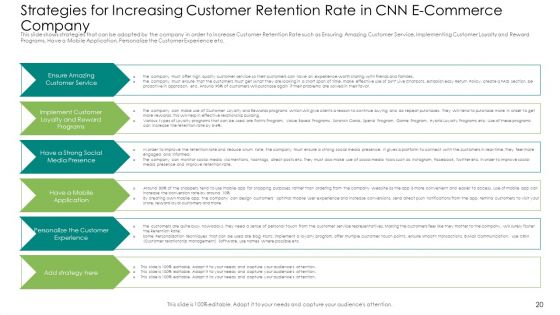 User Retention Rate Enhancement In Electronic Commerce Case Competition Ppt PowerPoint Presentation Complete Deck With Slides