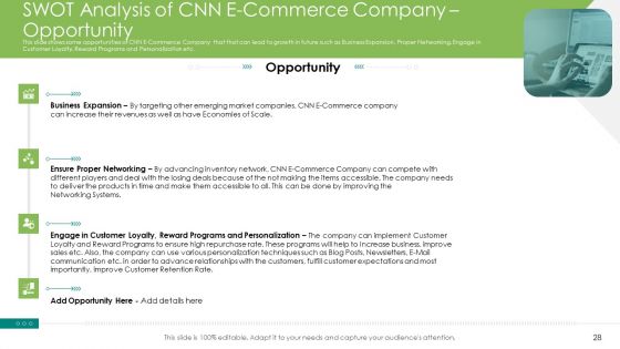 User Retention Rate Enhancement In Electronic Commerce Case Competition Ppt PowerPoint Presentation Complete Deck With Slides