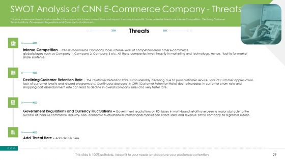 User Retention Rate Enhancement In Electronic Commerce Case Competition Ppt PowerPoint Presentation Complete Deck With Slides