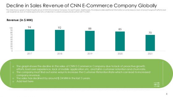 User Retention Rate Enhancement In Electronic Commerce Case Competition Ppt PowerPoint Presentation Complete Deck With Slides