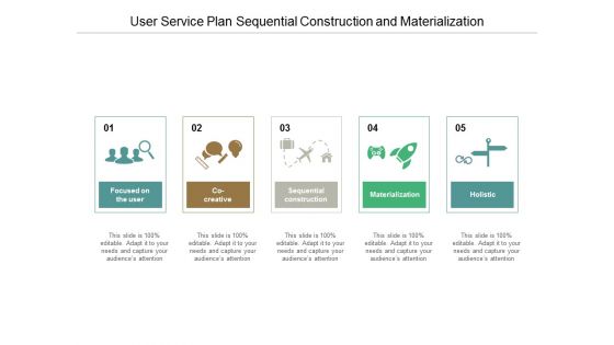 User Service Plan Sequential Construction And Materialization Ppt Powerpoint Presentation File Guide
