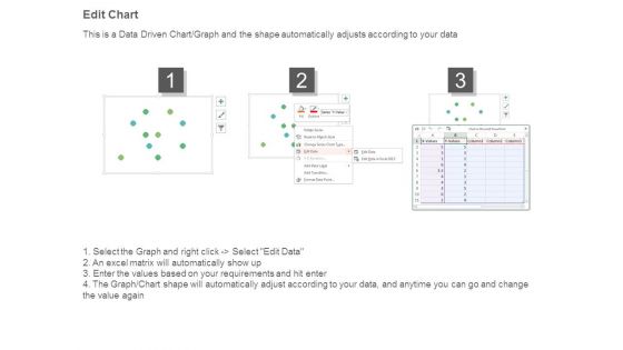 User Specification Limits Ppt Sample Download