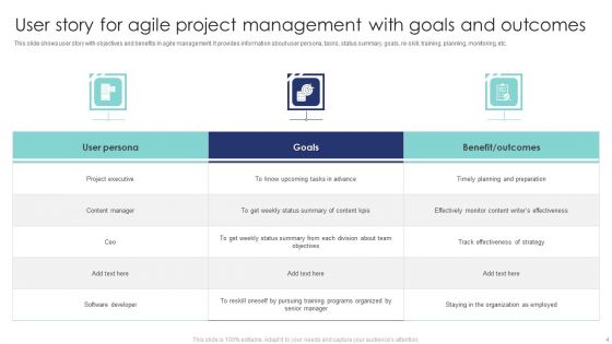 User Story For Agile Project Management Ppt PowerPoint Presentation Complete Deck With Slides