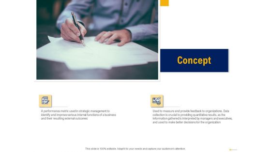 Using Balanced Scorecard Strategy Maps Drive Performance Concept Ppt Gallery Images PDF