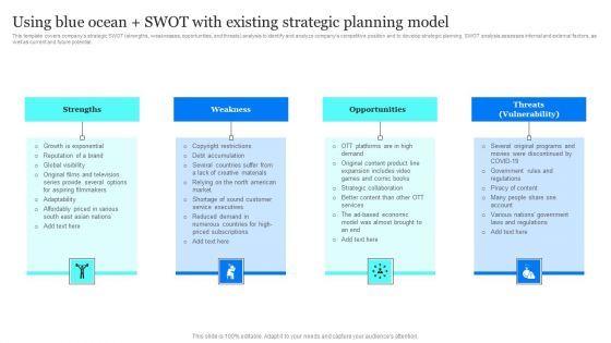 Using Blue Ocean SWOT With Existing Strategic Planning Model Diagrams PDF
