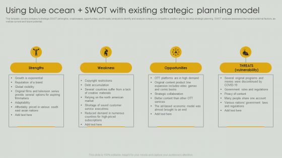 Using Blue Ocean Swot With Existing Strategic Planning Model Demonstration PDF Using Blue Ocean Swot With Existing Strategic Planning Model Demonstration PDF