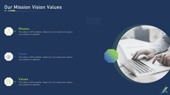 Using Bots In Marketing Strategy Ppt PowerPoint Presentation Complete Deck With Slides