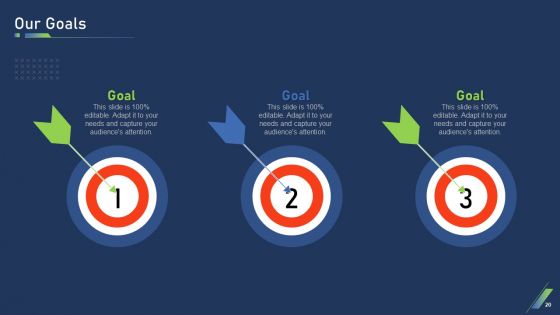 Using Bots In Marketing Strategy Ppt PowerPoint Presentation Complete Deck With Slides