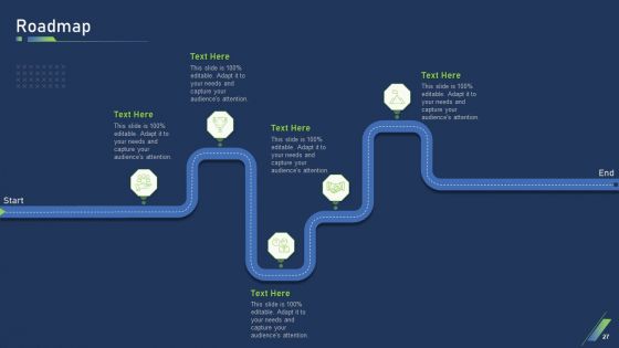 Using Bots In Marketing Strategy Ppt PowerPoint Presentation Complete Deck With Slides