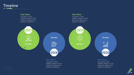 Using Bots In Marketing Strategy Ppt PowerPoint Presentation Complete Deck With Slides