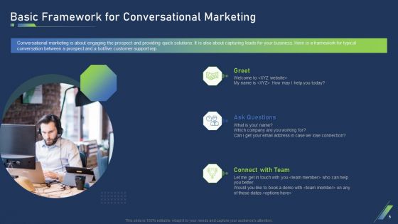 Using Bots In Marketing Strategy Ppt PowerPoint Presentation Complete Deck With Slides
