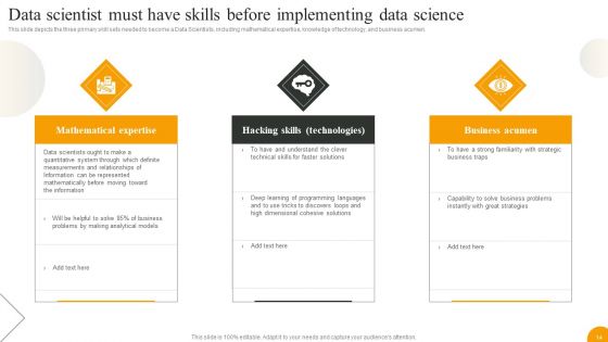 Using Data Science Technologies For Business Transformation Ppt PowerPoint Presentation Complete With Slides