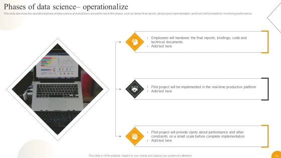 Using Data Science Technologies For Business Transformation Ppt PowerPoint Presentation Complete With Slides