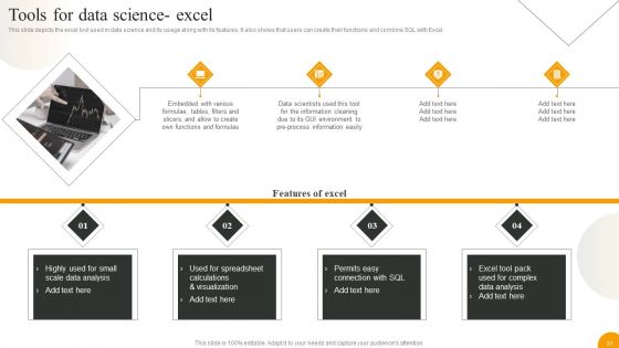Using Data Science Technologies For Business Transformation Ppt PowerPoint Presentation Complete With Slides