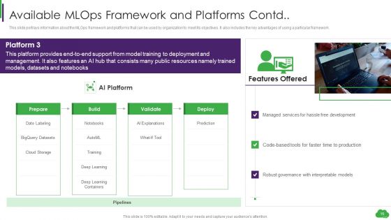 Using ML And Devops In Product Development Process Ppt PowerPoint Presentation Complete Deck With Slides