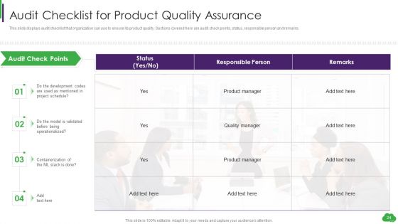 Using ML And Devops In Product Development Process Ppt PowerPoint Presentation Complete Deck With Slides