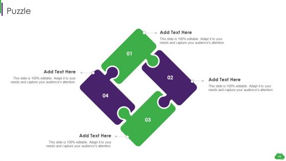 Using ML And Devops In Product Development Process Ppt PowerPoint Presentation Complete Deck With Slides