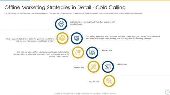 Using Offline Marketing Approaches To Improve Customer Engagement And Organic Traffic Ppt PowerPoint Presentation Complete Deck With Slides