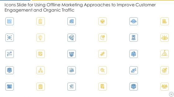 Using Offline Marketing Approaches To Improve Customer Engagement And Organic Traffic Ppt PowerPoint Presentation Complete Deck With Slides