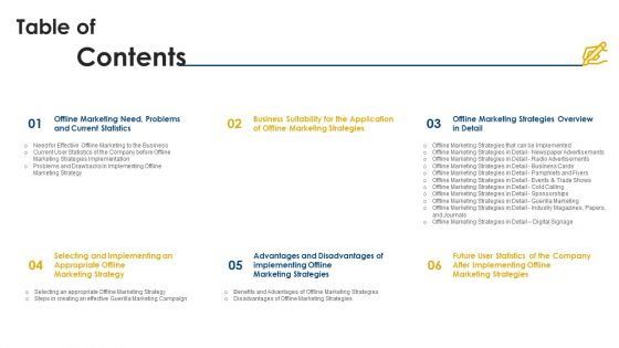 Using Offline Marketing Approaches To Improve Customer Engagement And Organic Traffic Table Of Contents Structure PDF