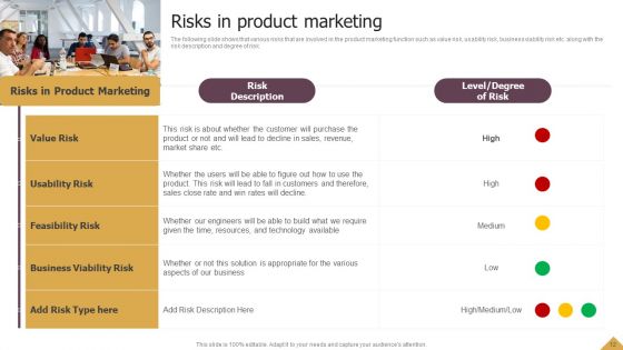 Using Product Marketing Techniques To Craft Product Tactics And Depict Target Buyer Personas Ppt PowerPoint Presentation Complete Deck With Slides