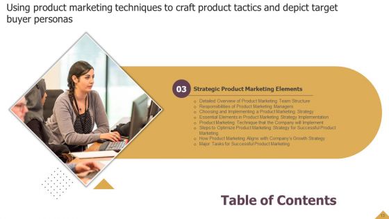 Using Product Marketing Techniques To Craft Product Tactics And Depict Target Buyer Personas Ppt PowerPoint Presentation Complete Deck With Slides
