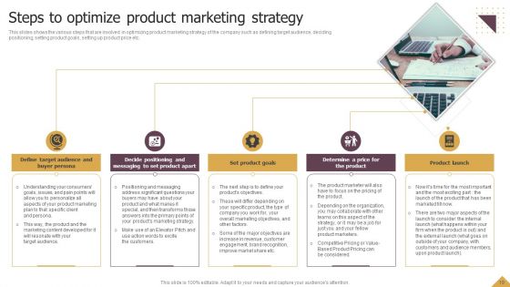 Using Product Marketing Techniques To Craft Product Tactics And Depict Target Buyer Personas Ppt PowerPoint Presentation Complete Deck With Slides