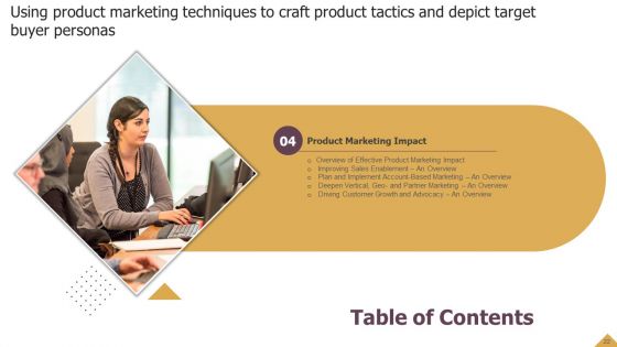 Using Product Marketing Techniques To Craft Product Tactics And Depict Target Buyer Personas Ppt PowerPoint Presentation Complete Deck With Slides