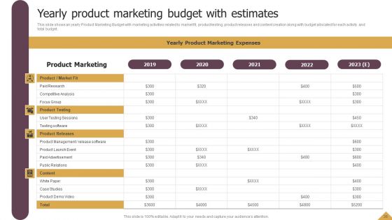Using Product Marketing Techniques To Craft Product Tactics And Depict Target Buyer Personas Ppt PowerPoint Presentation Complete Deck With Slides