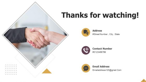 Using Product Marketing Techniques To Craft Product Tactics And Depict Target Buyer Personas Ppt PowerPoint Presentation Complete Deck With Slides