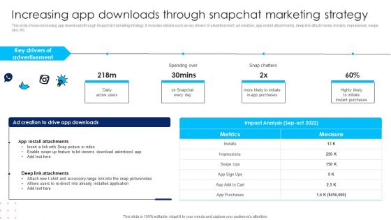 Using Social Media Platforms To Enhance Increasing App Downloads Through Snapchat Template PDF Using Social Media Platforms To Enhance Increasing App Downloads Through Snapchat Template PDF