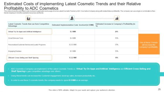 Utilization Of Current Techniques To Improve Efficiency Case Competition Ppt PowerPoint Presentation Complete Deck With Slides