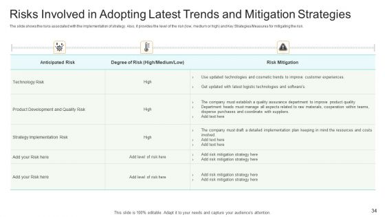 Utilization Of Current Techniques To Improve Efficiency Case Competition Ppt PowerPoint Presentation Complete Deck With Slides