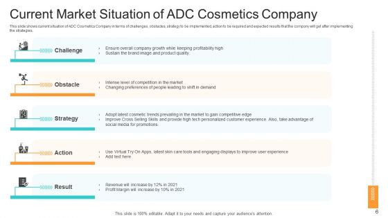 Utilization Of Current Techniques To Improve Efficiency Case Competition Ppt PowerPoint Presentation Complete Deck With Slides