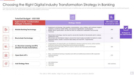 Utilization Of Digital Industry Evolution Methods Ppt PowerPoint Presentation Complete Deck With Slides
