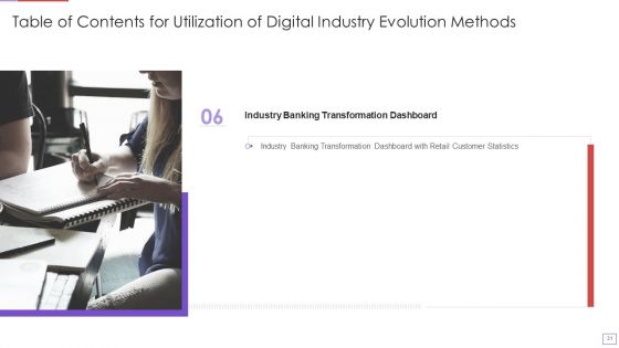 Utilization Of Digital Industry Evolution Methods Ppt PowerPoint Presentation Complete Deck With Slides