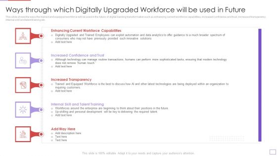 Utilization Of Digital Industry Evolution Methods Ways Through Which Digitally Professional PDF Utilization Of Digital Industry Evolution Methods Ways Through Which Digitally Professional PDF