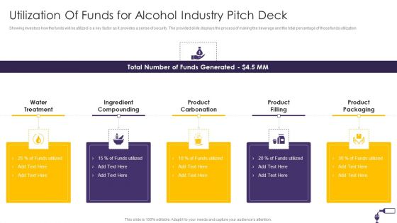 Utilization Of Funds For Alcohol Industry Pitch Deck Ppt Pictures Example File PDF