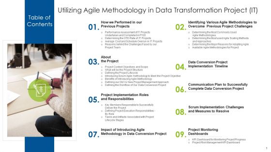 Utilizing Agile Methodology In Data Transformation Project IT Ppt PowerPoint Presentation Complete With Slides