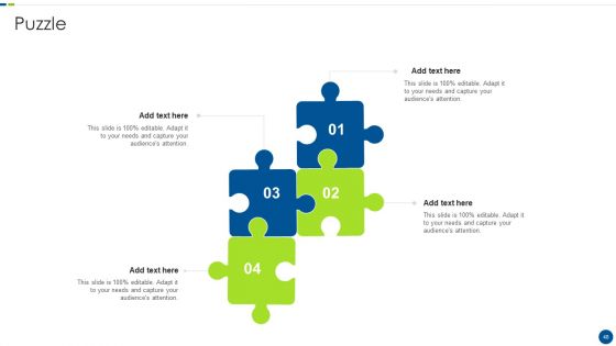 Utilizing Agile Methodology In Data Transformation Project IT Ppt PowerPoint Presentation Complete With Slides